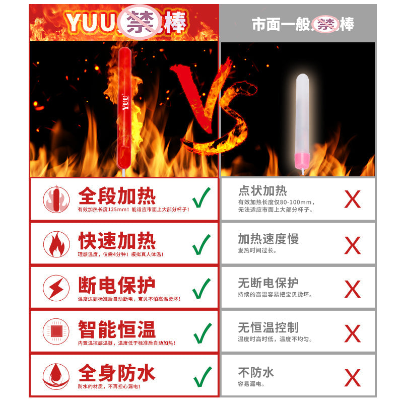 红棒智能加温全段加热断电保护全身防水飞机杯倒模专用加热棒