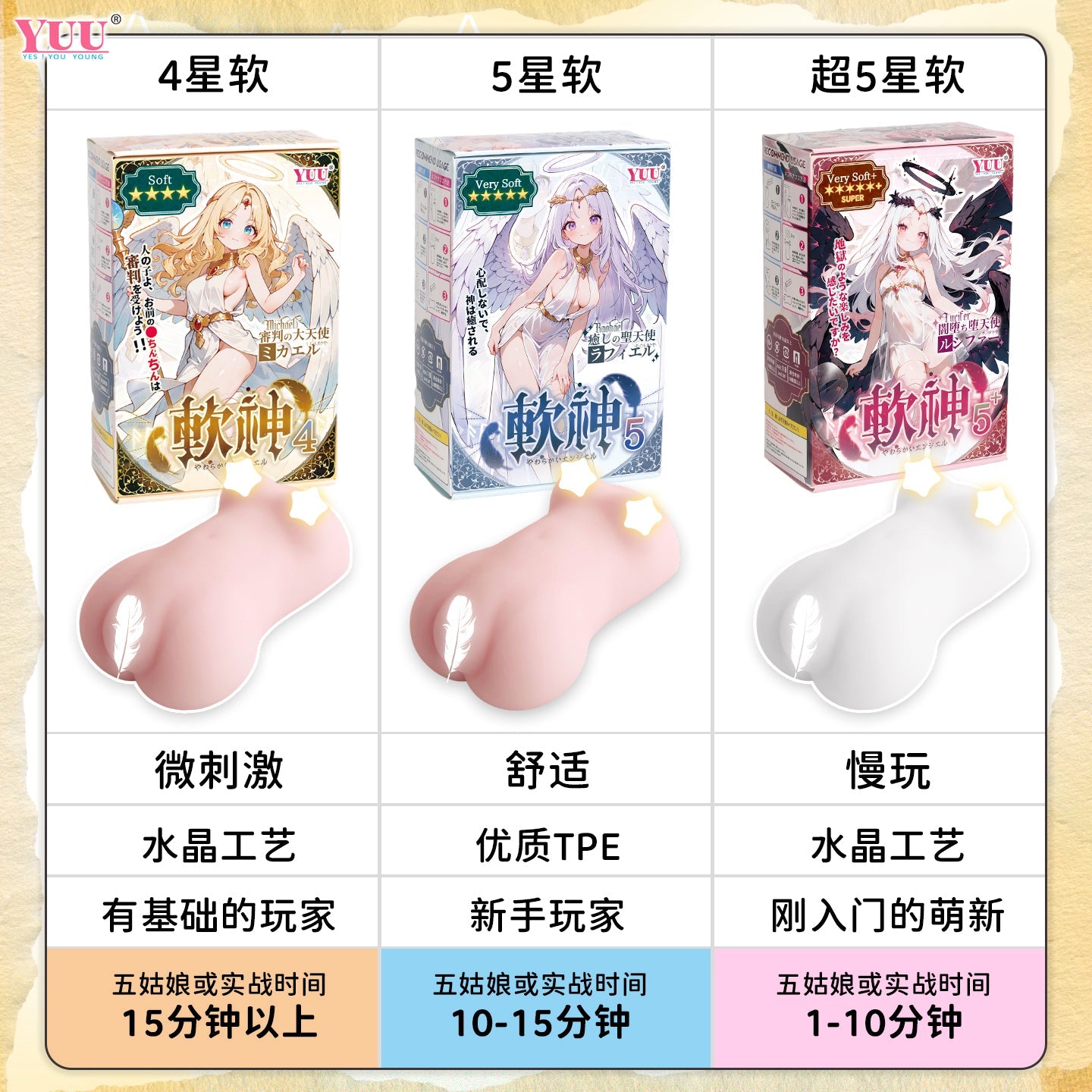 [26.04.10新品] 新手必备软神五代双层柔软水晶包裹工艺倒模手动飞机杯(三款)