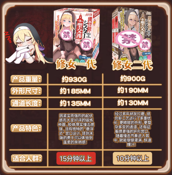 LOVEFACTOR禁忌修女强劲吸力子宫腔完全包裹厚实软胶子宫飞机杯(一代/二代)