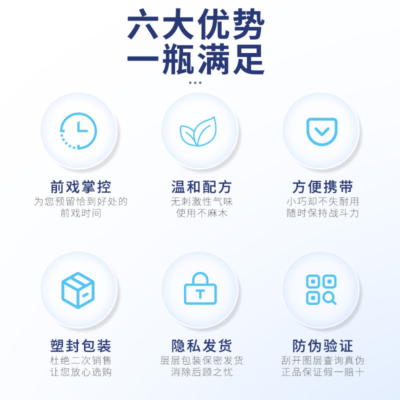 [新品] DUAI草本萃取温和配方男士延时持久喷雾10ml