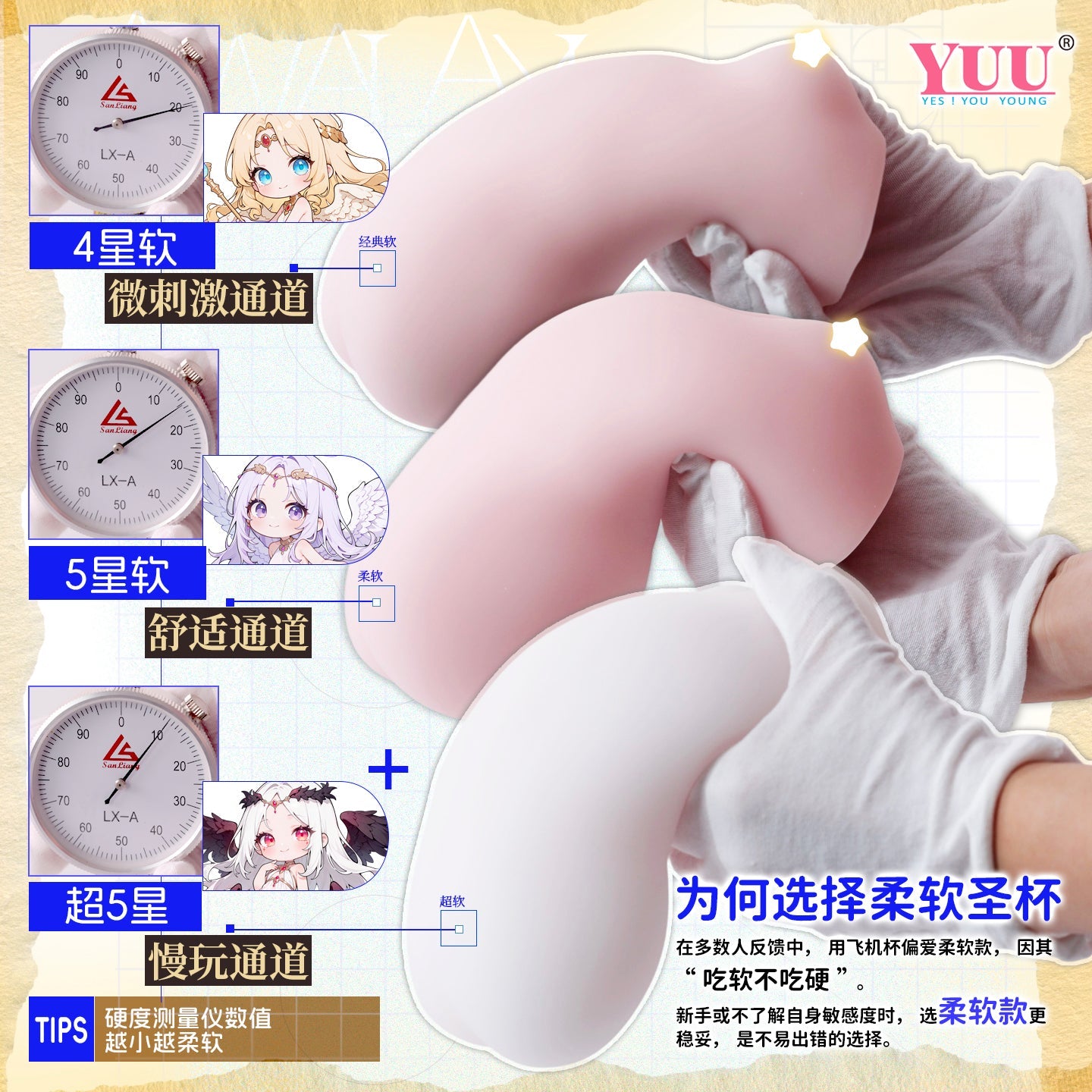[26.04.10新品] 新手必备软神五代双层柔软水晶包裹工艺倒模手动飞机杯(三款)